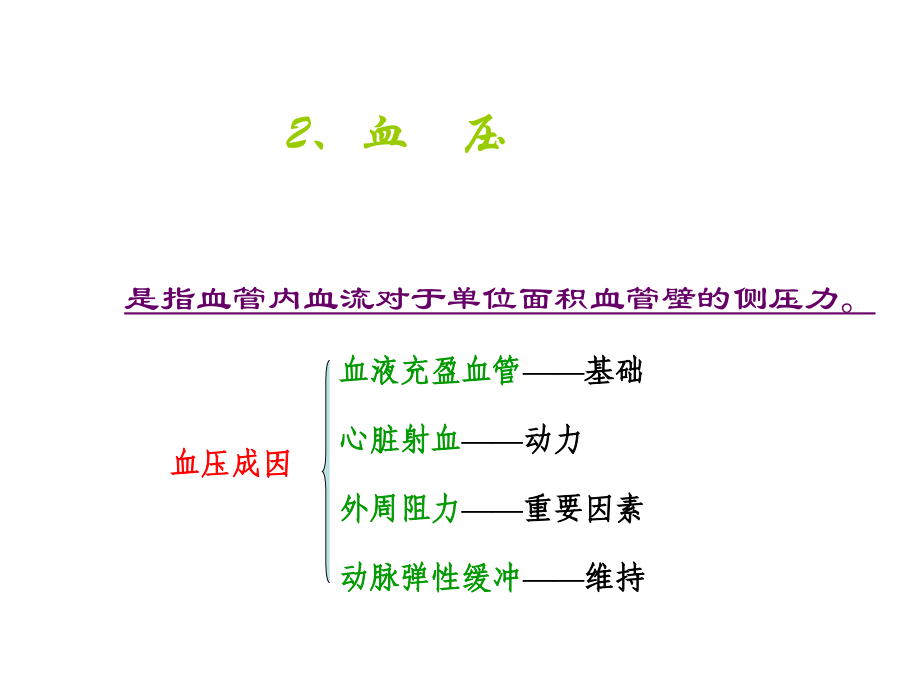 第三章-第二节-血管的生理.ppt_第2页