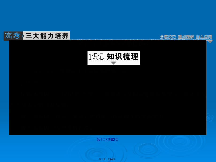 金教程高考历史一轮复习大萧条与罗斯福新政及战后资本主义经济的调整学习教案.ppt_第2页