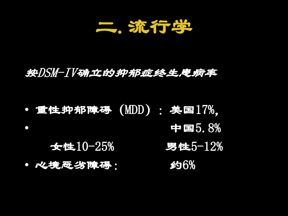 抑郁症的临床表现课件.ppt_第2页