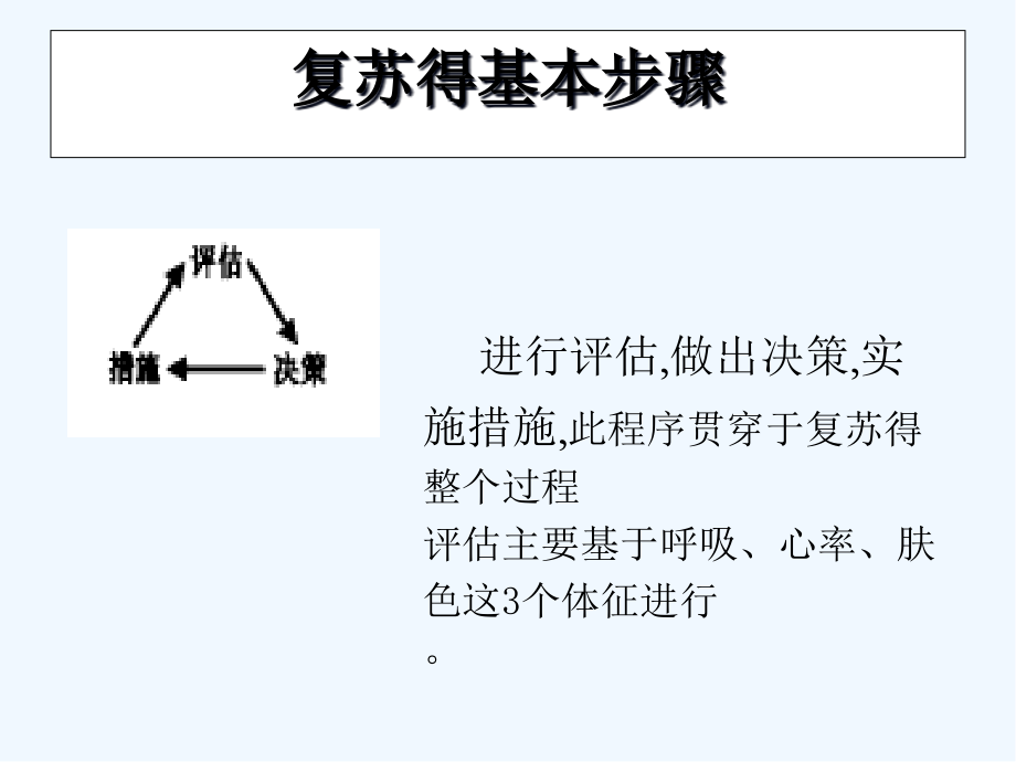 新生儿专业复苏技术.pptx_第3页