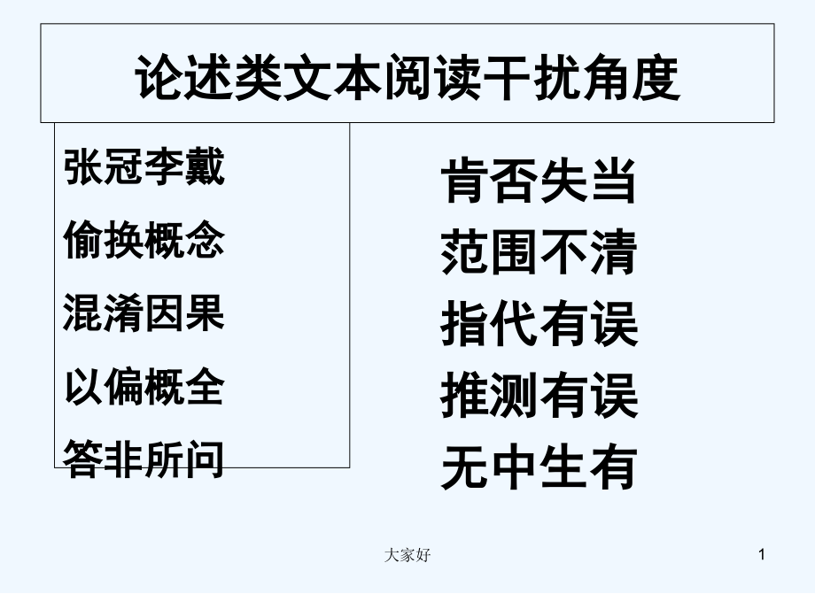 最佳公开课试卷讲评课件.ppt_第1页