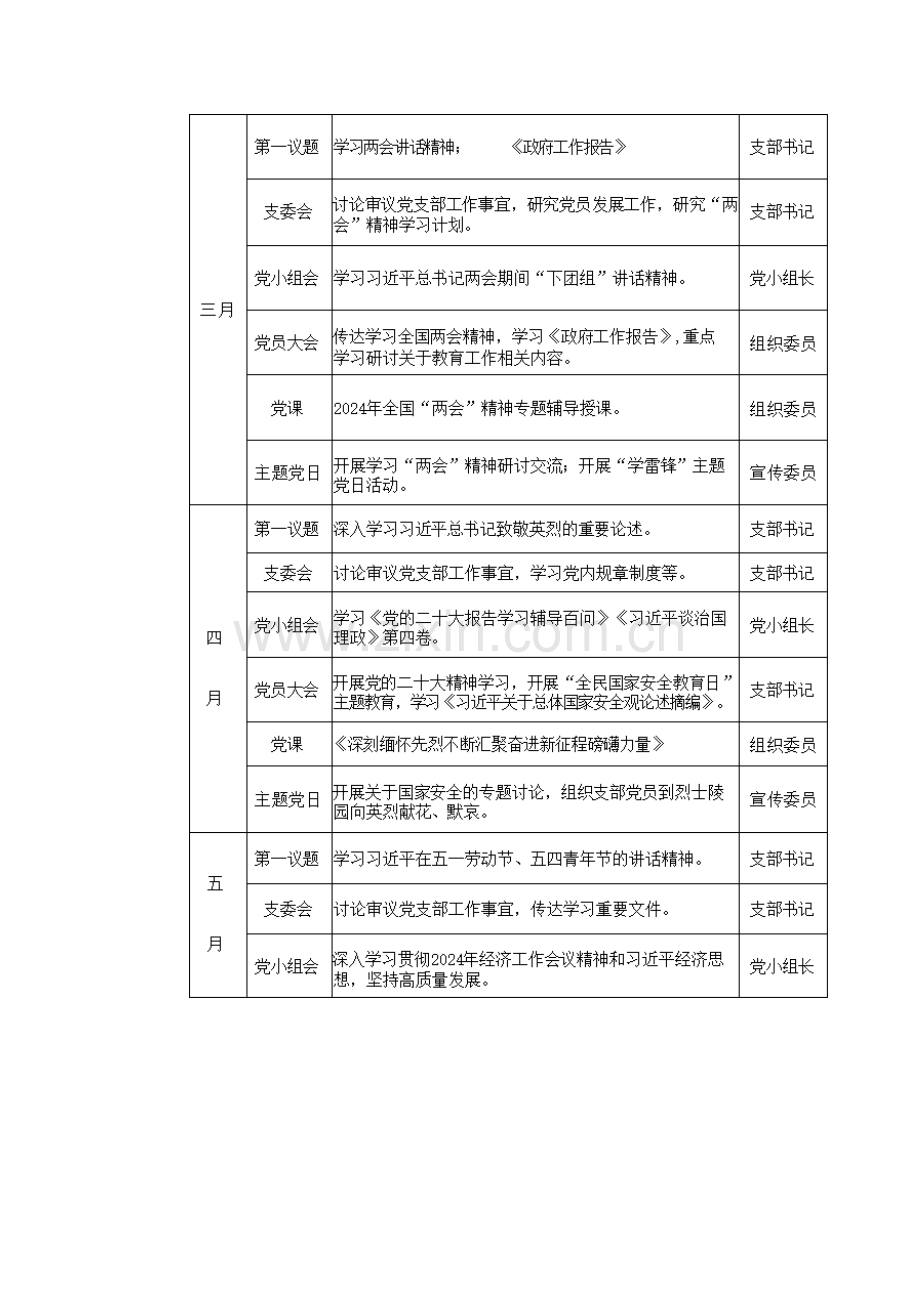 2025年三会一课计划表+主题党日计划表.docx_第2页