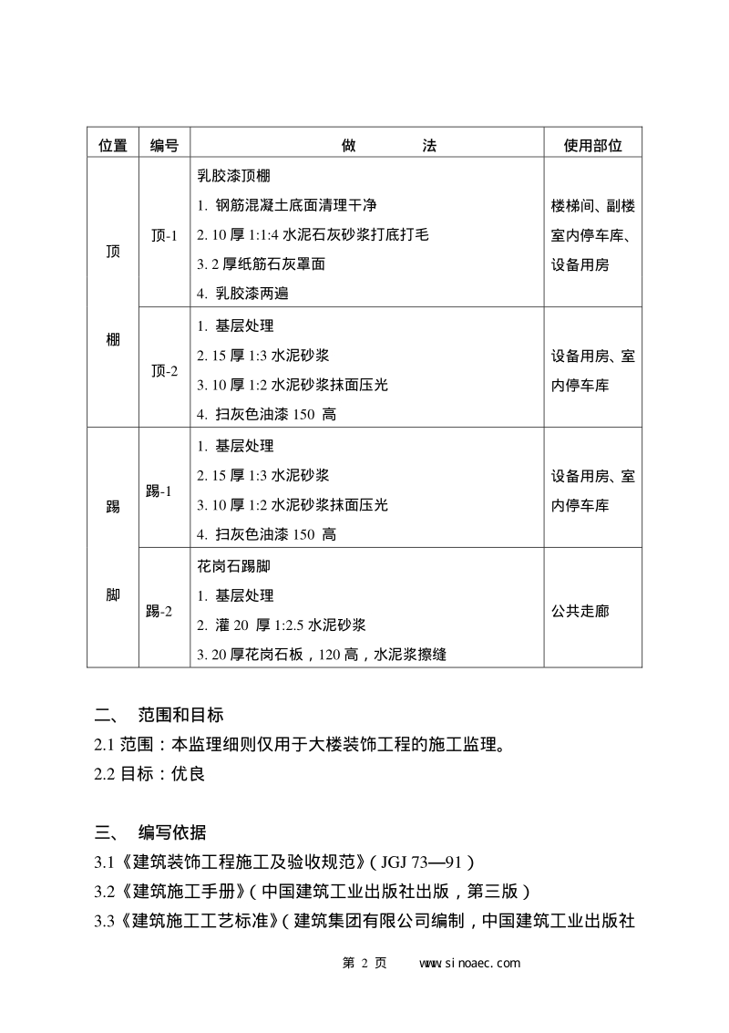 装饰工程监理细则.pdf_第3页