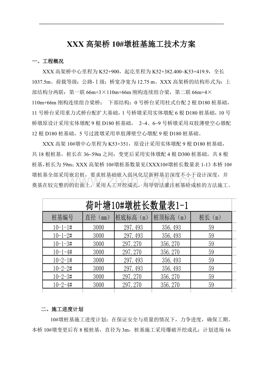 某高速公路高架桥桥墩桩基施工技术方案.doc_第1页