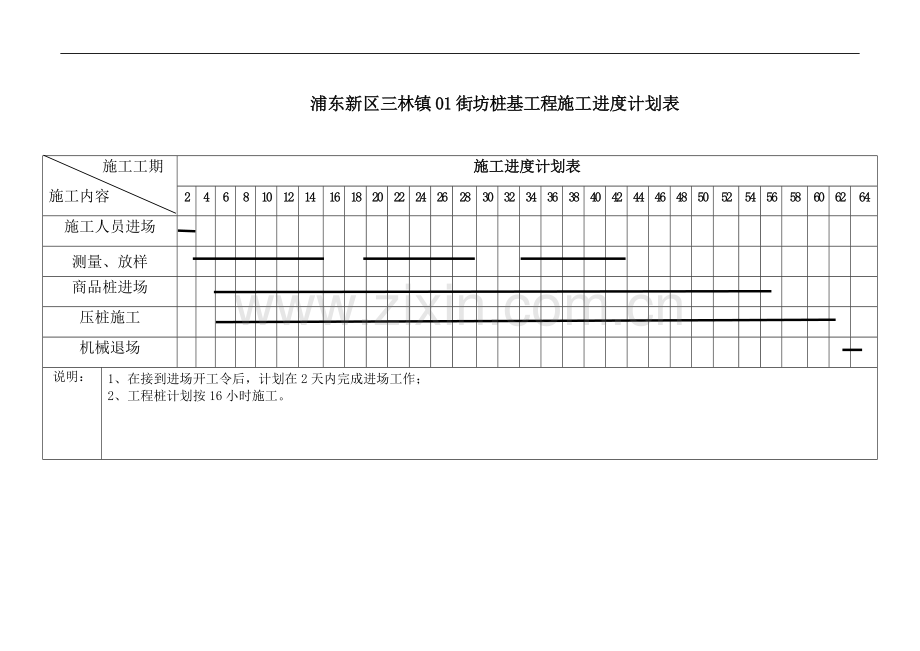 浦东新区三林镇 方桩工程桩施工进度计划表.doc_第1页