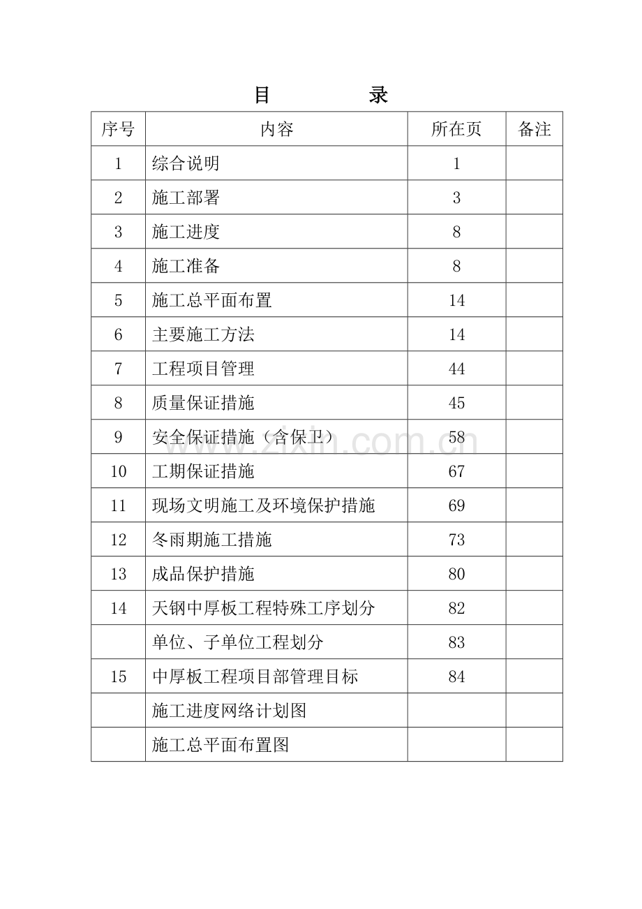 某公司3500mm中厚板工程施工组织设计目录.doc_第1页