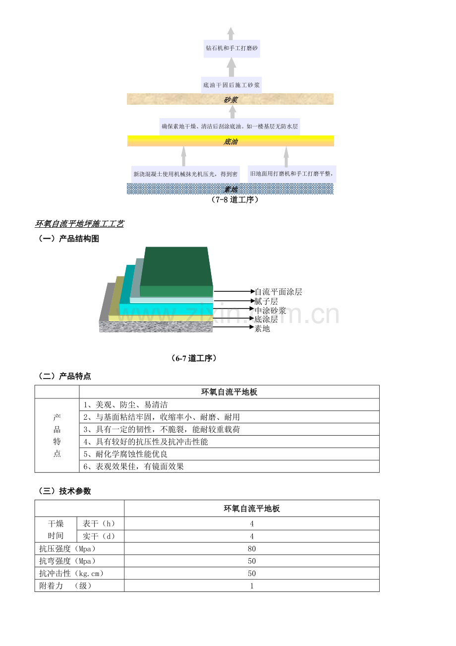 STB环氧地坪综合技术施工组织设计方案.doc_第3页