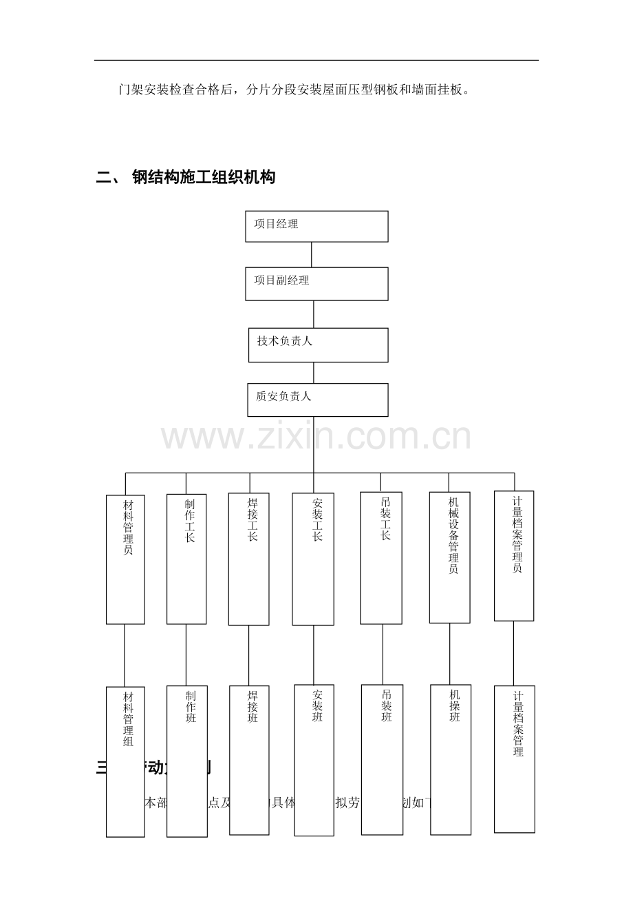 产业基地钢结构施工组织设计方案范本.doc_第3页