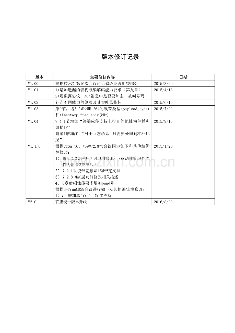 B-TrunC TR 007-2014 V2.0 基于LTE技术的宽带集群通信(B-TrunC)系统（第一阶段）终端设备技术要求.docx_第3页