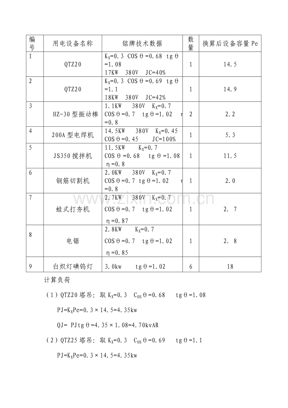 山东某商务楼临时用电施工方案.doc_第3页