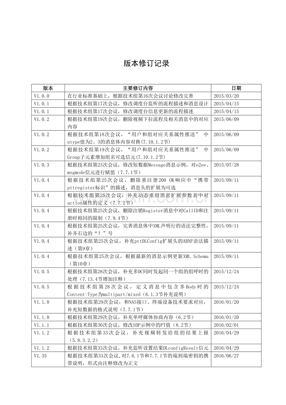 B-TrunC TR 005-2014 V2.0 基于LTE技术的宽带集群通信(B-TrunC)系统接口技术要求（第一阶段）集群核心网到调度台接口.doc_第3页