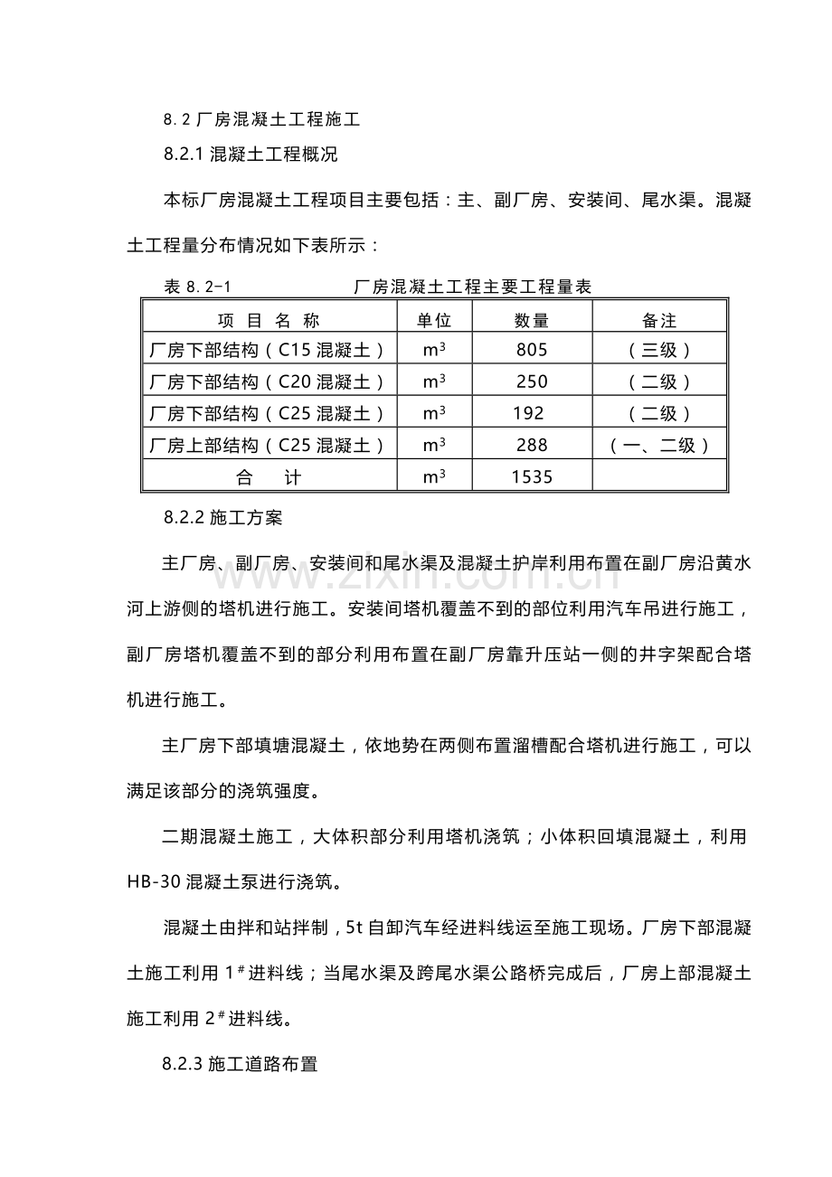 厂房混凝土工程施工.doc_第1页