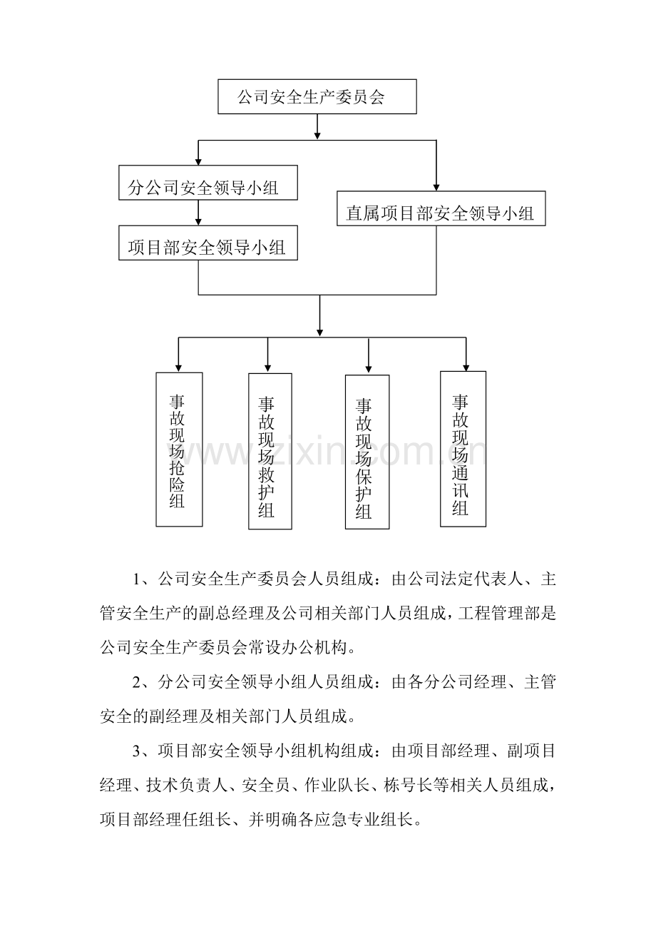 安全事故应急预案t Word 文档.doc_第2页