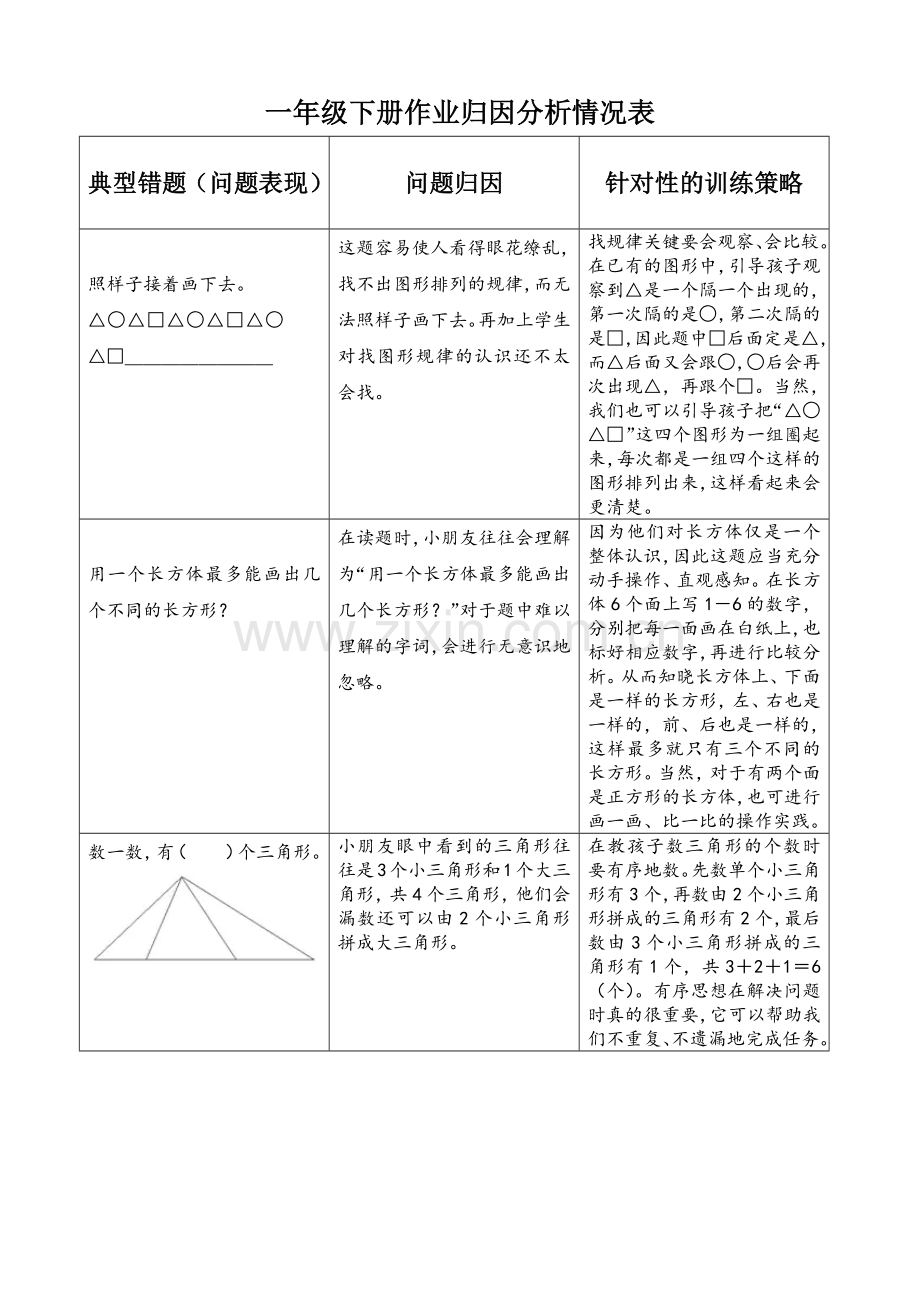 一年级下册作业归因分析情况表.docx_第1页