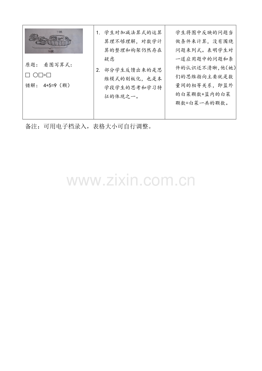 一年级下册作业归因分析情况表.docx_第3页