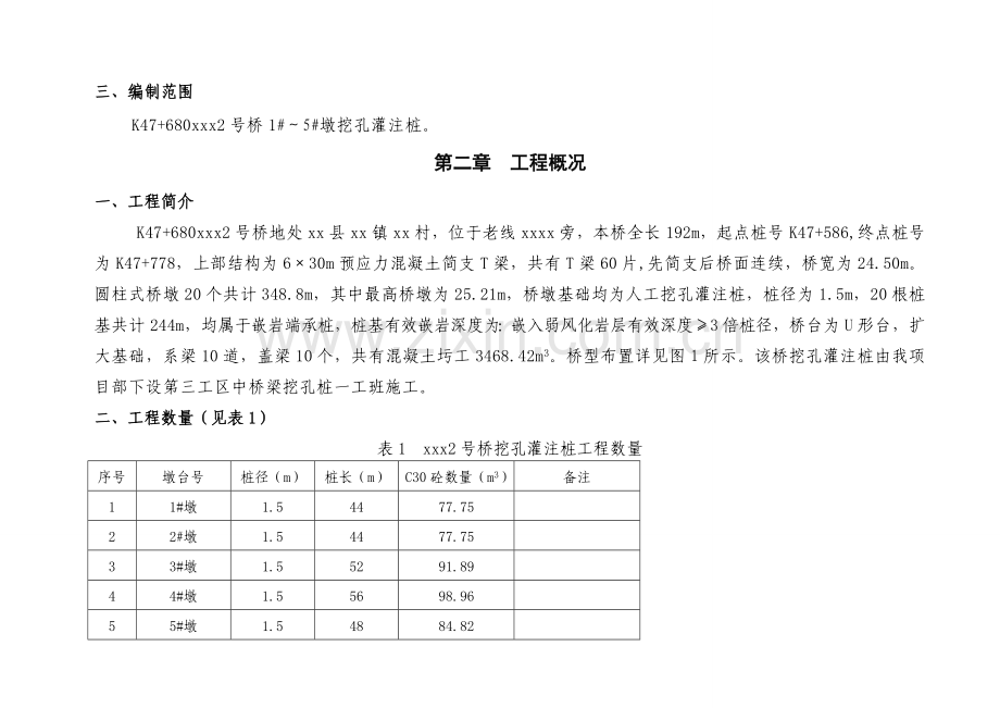 四川省巴中至达州高速公路某大桥挖孔灌注桩施工方案.doc_第2页