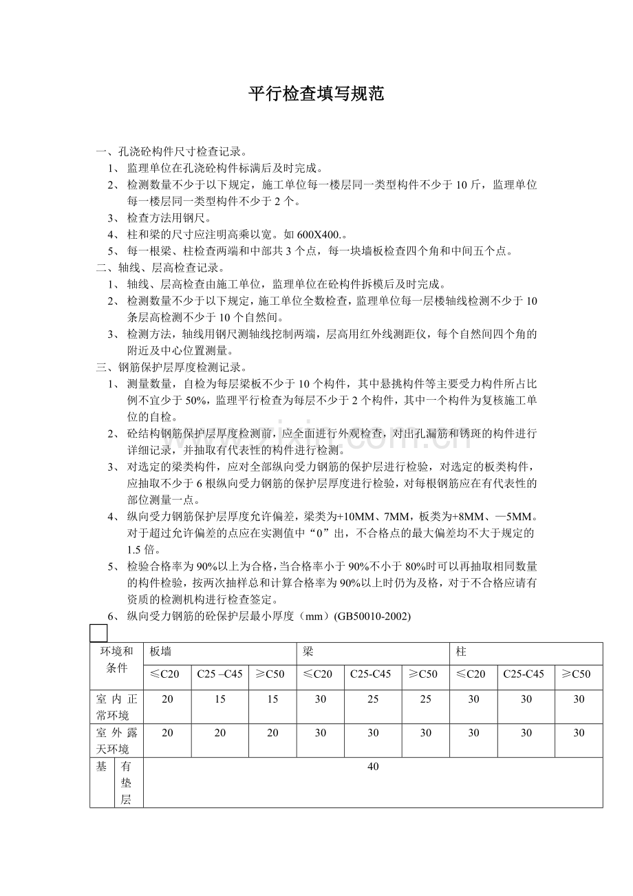 监理平行检查填写规范.doc_第1页