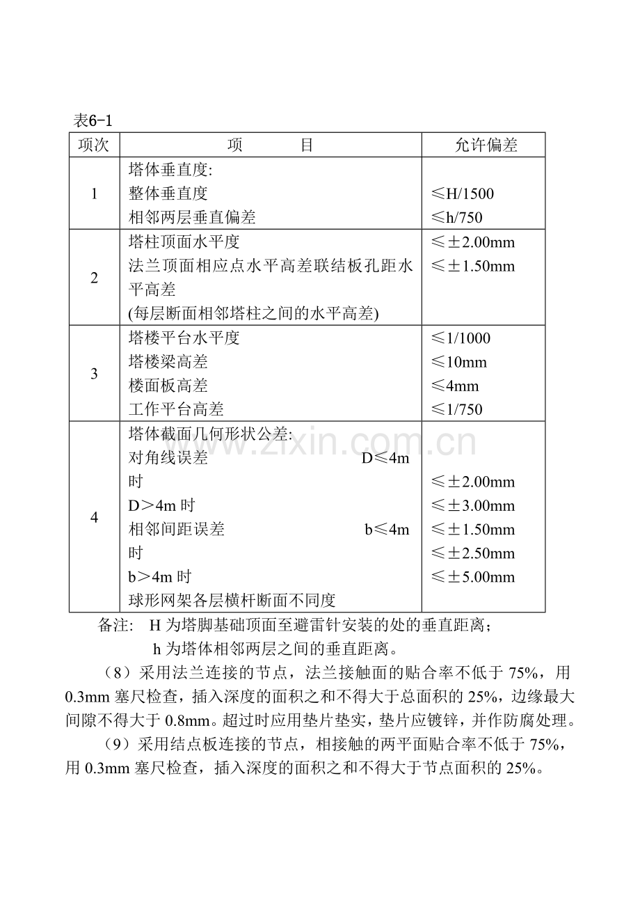 铁塔安装工程监理作业指导书（含图表）.doc_第2页