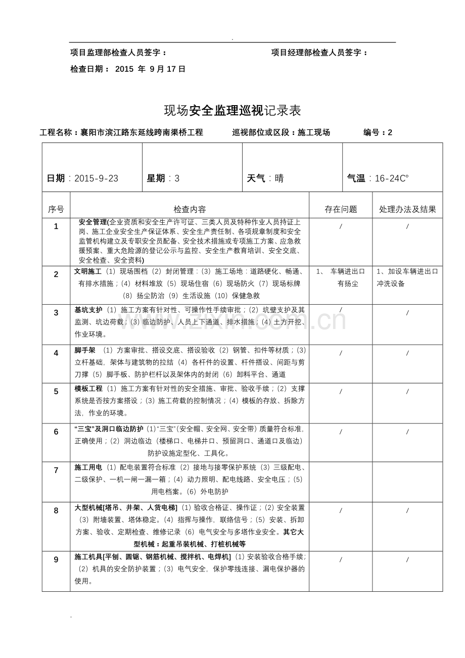 桥梁工程现场安全监理巡视记录表.doc_第2页