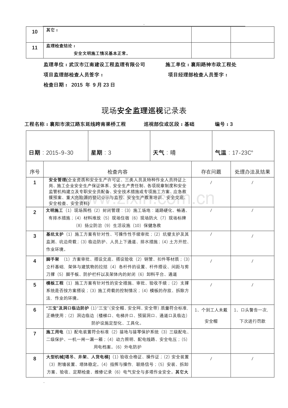 桥梁工程现场安全监理巡视记录表.doc_第3页