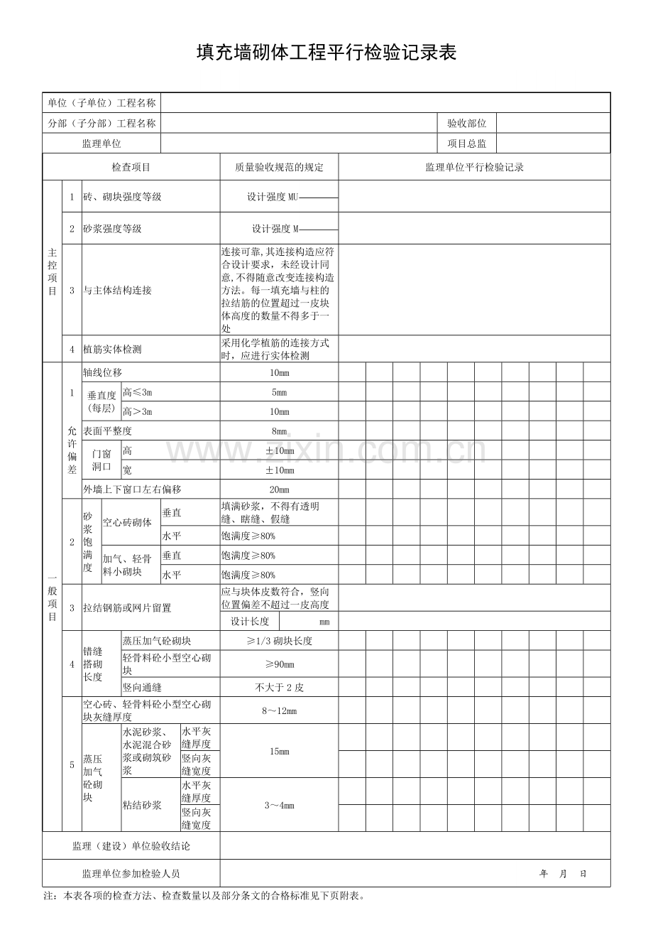 填充墙砌体工程平行检验记录表.docx_第1页