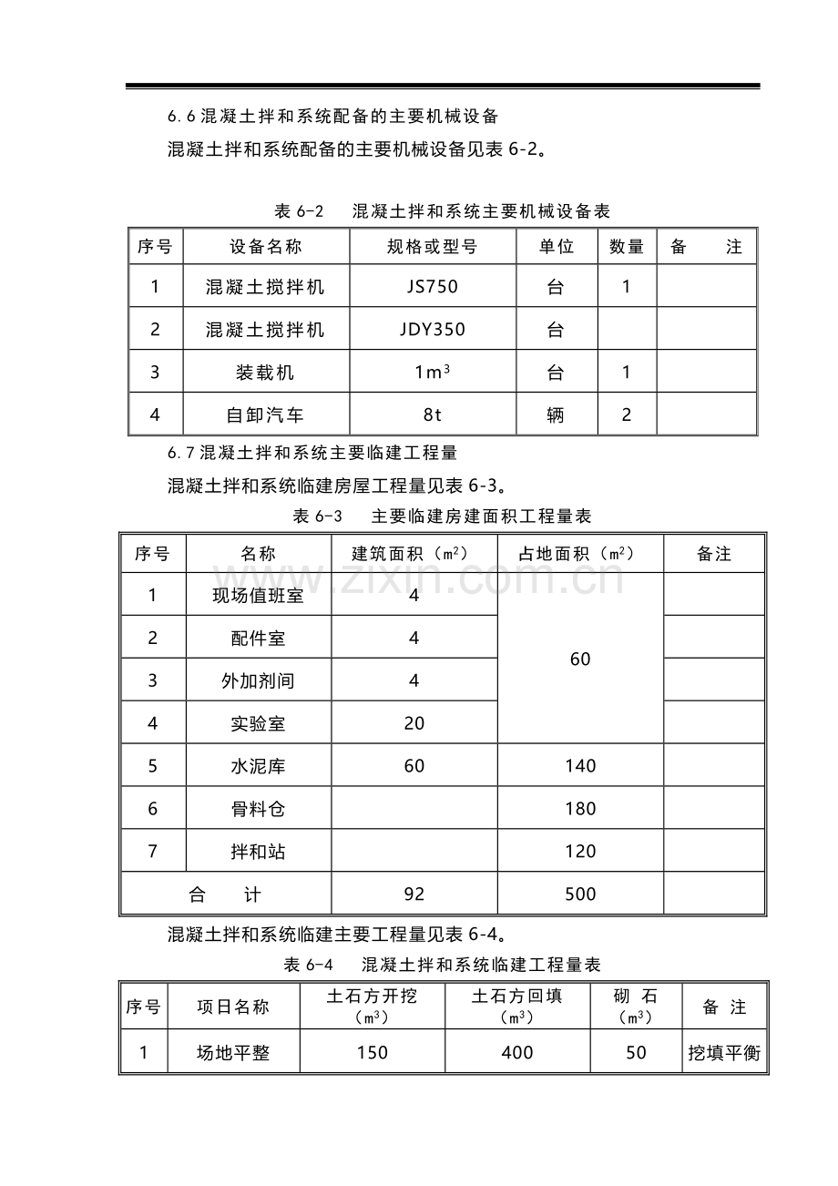 第6章 混凝土拌和系统平面布置及工艺流程说明书.doc_第3页