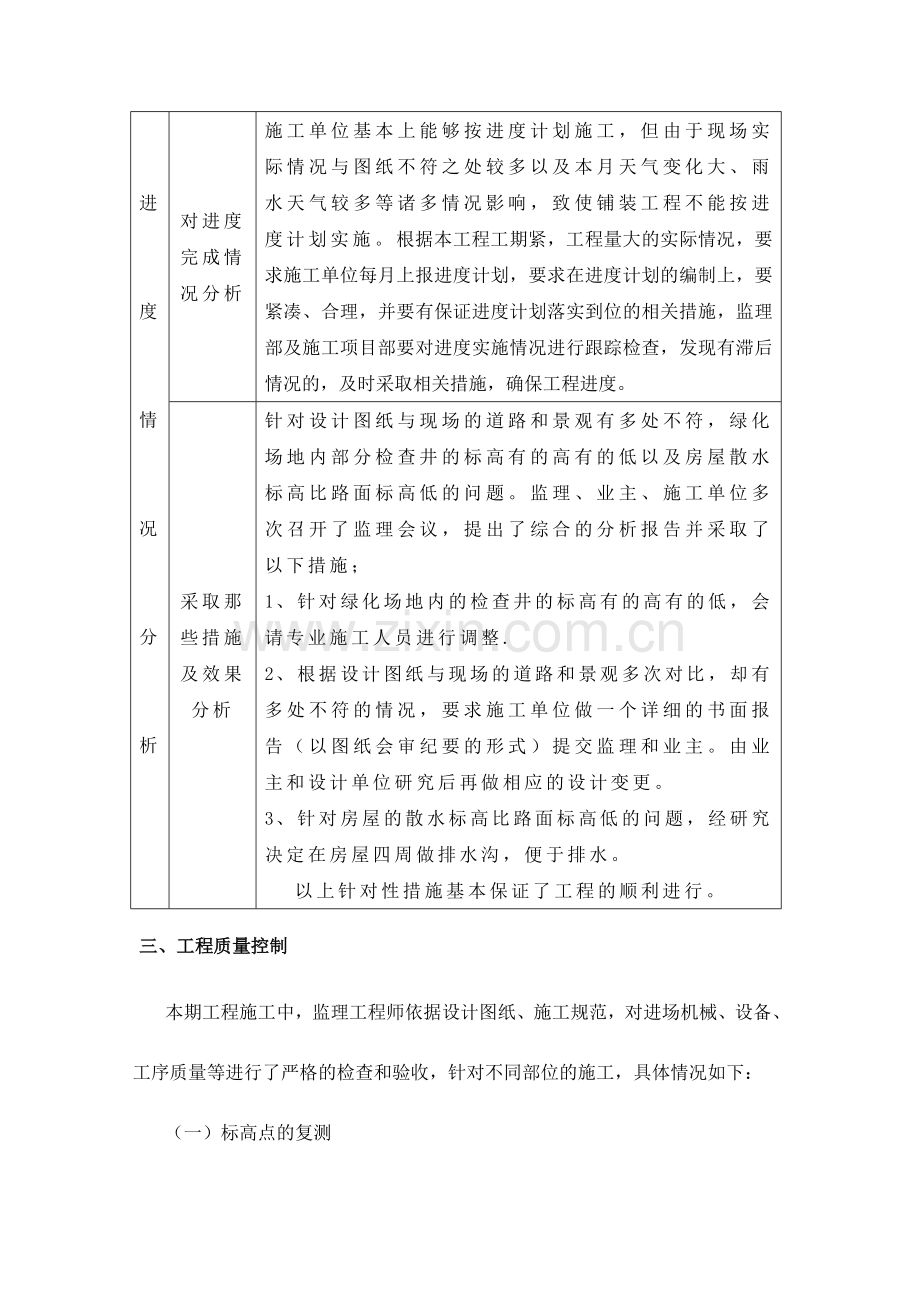 小区园林绿化工程监理月报.doc_第3页