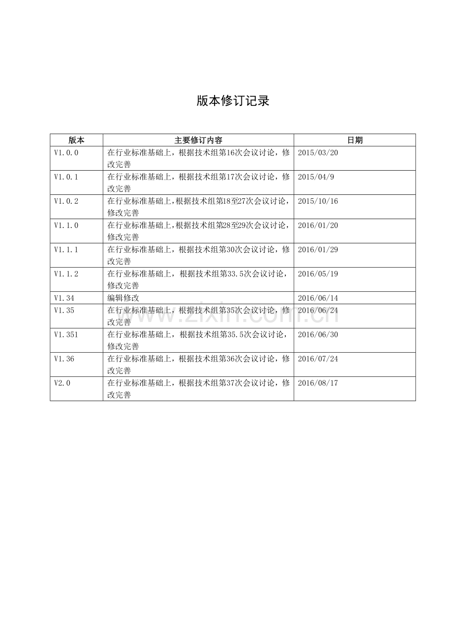 B-TrunC TM 001-2014 V2.0 基于LTE技术的宽带集群通信(B-TrunC)系统接口测试方法（第一阶段） 空中接口.docx_第3页