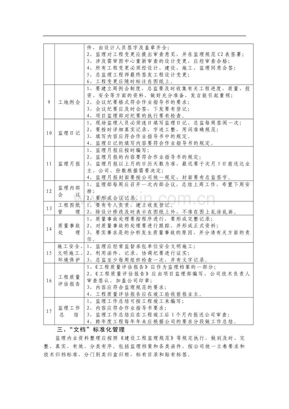 项目监理部监理工作指导手册（含表格）.doc_第3页