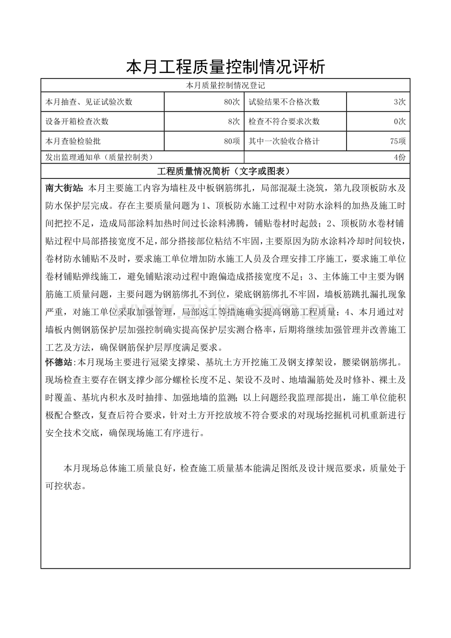 [常州]轨道交通工程监理月报.docx_第3页