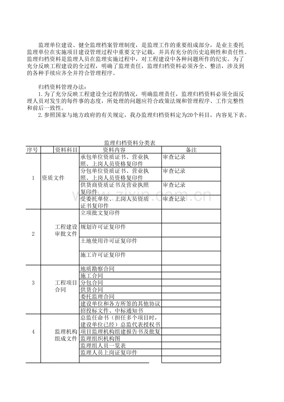 监理资料归档作业指导书.xls_第2页