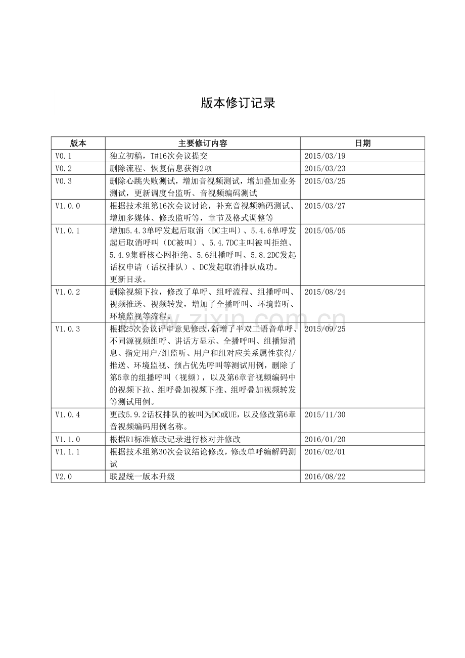 B-TrunC V2.0 TM 007-2014 基于LTE技术的宽带集群通信(B-TrunC)系统（第一阶段）调度台设备测试方法.docx_第3页