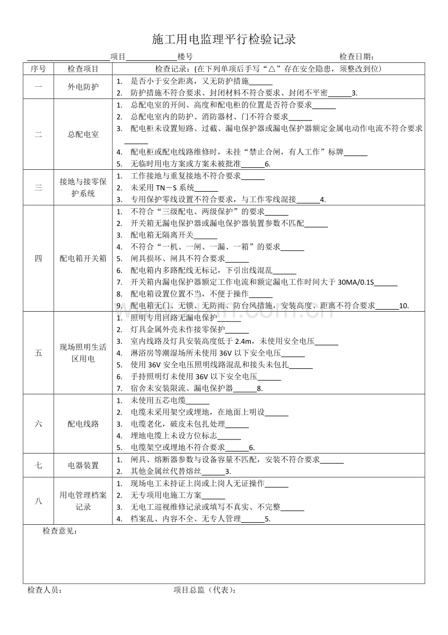 安全管理监理平行检验记录.doc_第3页