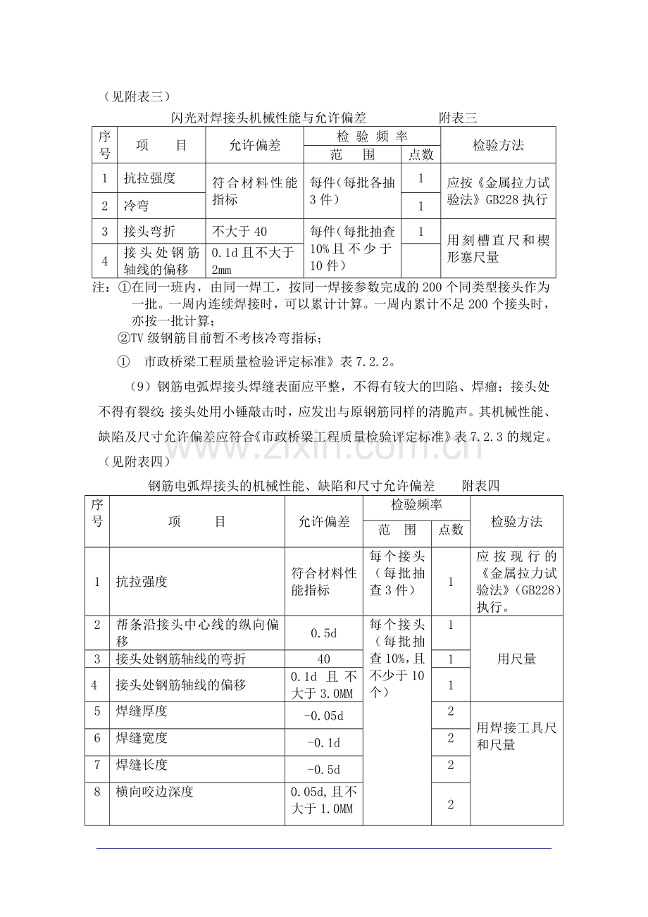 箱涵及圆管涵工程施工监理控制要点.doc_第3页