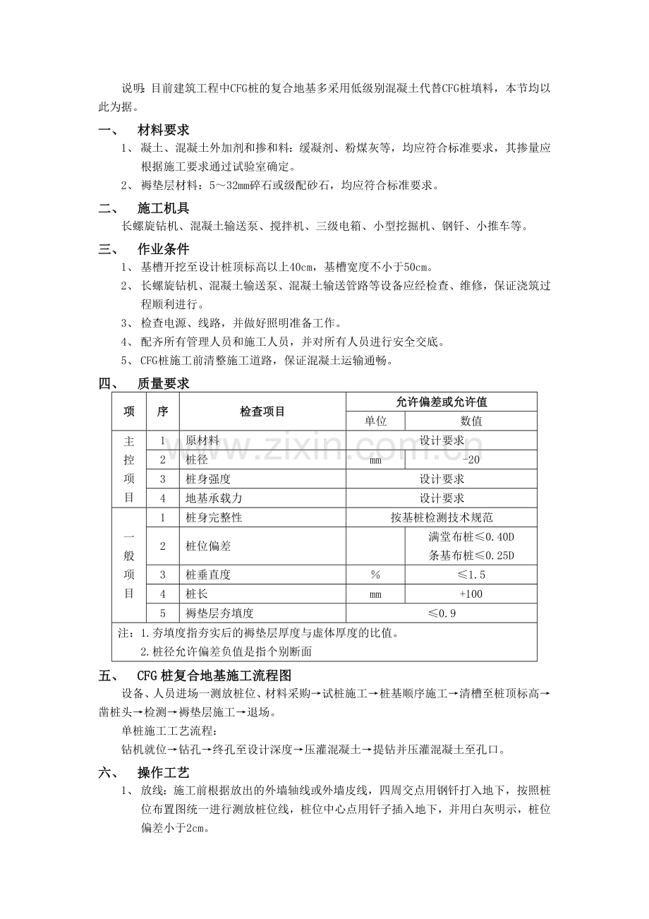 CFG桩复合地基处理工程.doc_第1页