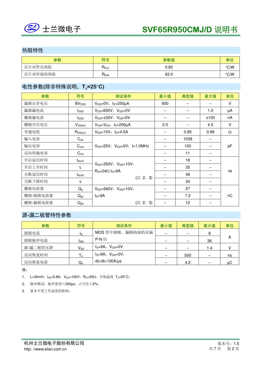 650v mos管SVF65R950CD士兰微高压MOS管规格书_骊微电子.pdf_第2页