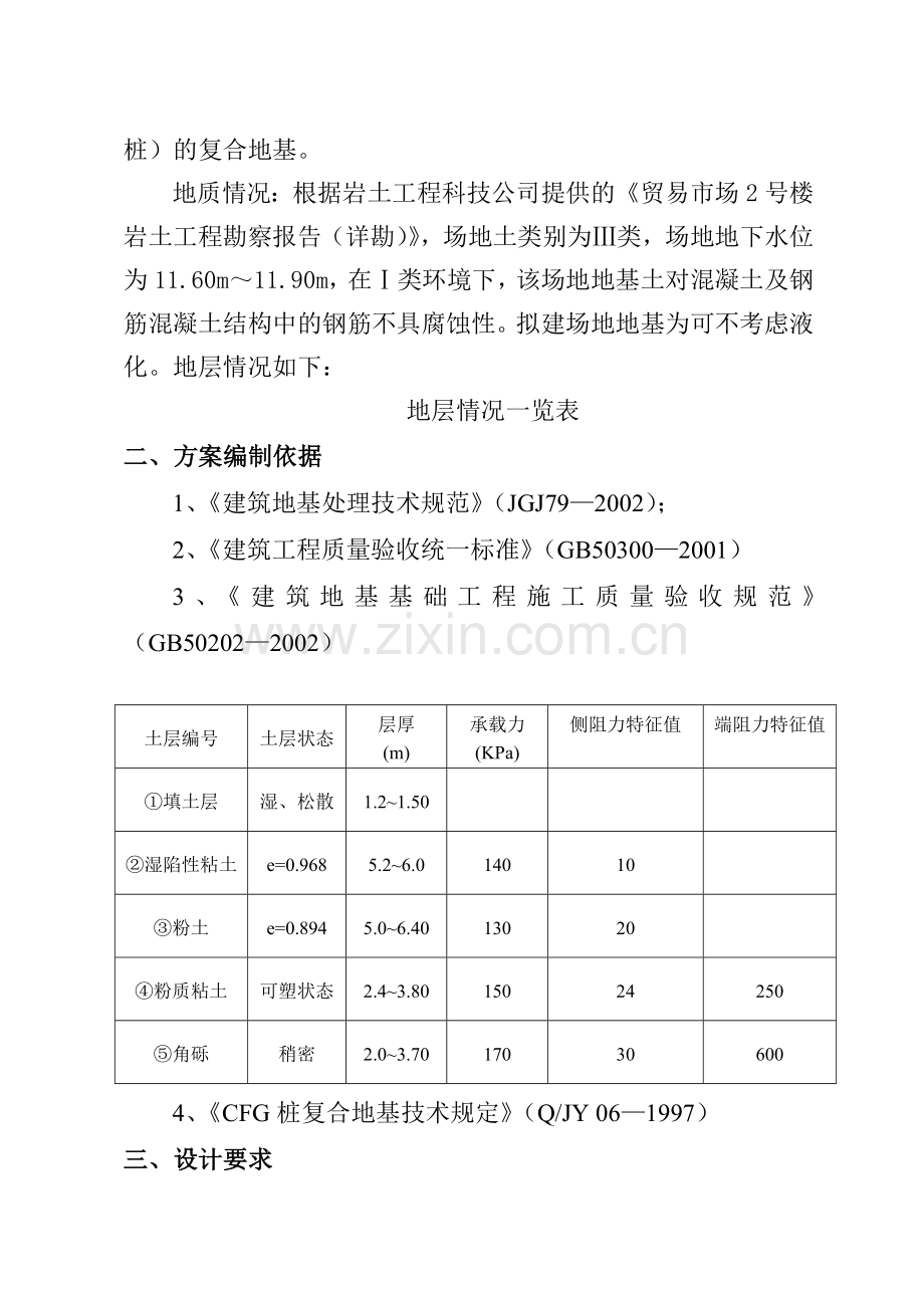 水泥粉煤灰碎石桩施工组织设计方案.doc_第2页