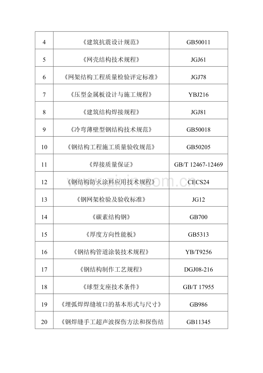 山东东营某厂房网架制作安装工程施工组织设计（四角锥三层网架 焊接球节点）.doc_第2页