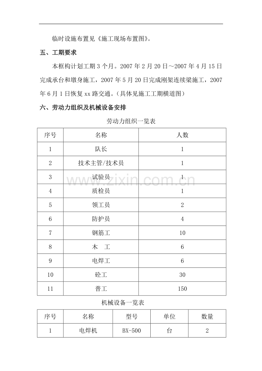 某铁路跨公路刚构连续梁特大桥施工方案.doc_第3页