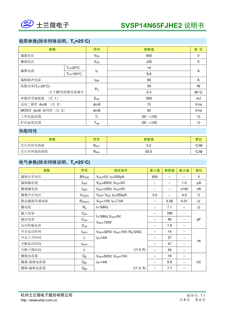 SVSP14N65FJHE2超结mos耐压650V 14A_骊微电子.pdf_第2页