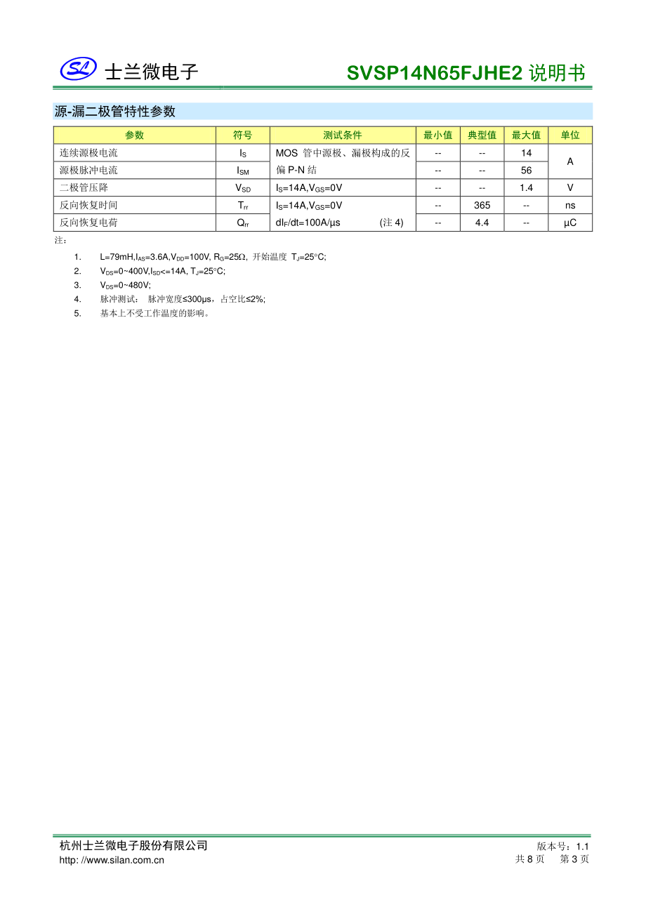 SVSP14N65FJHE2超结mos耐压650V 14A_骊微电子.pdf_第3页