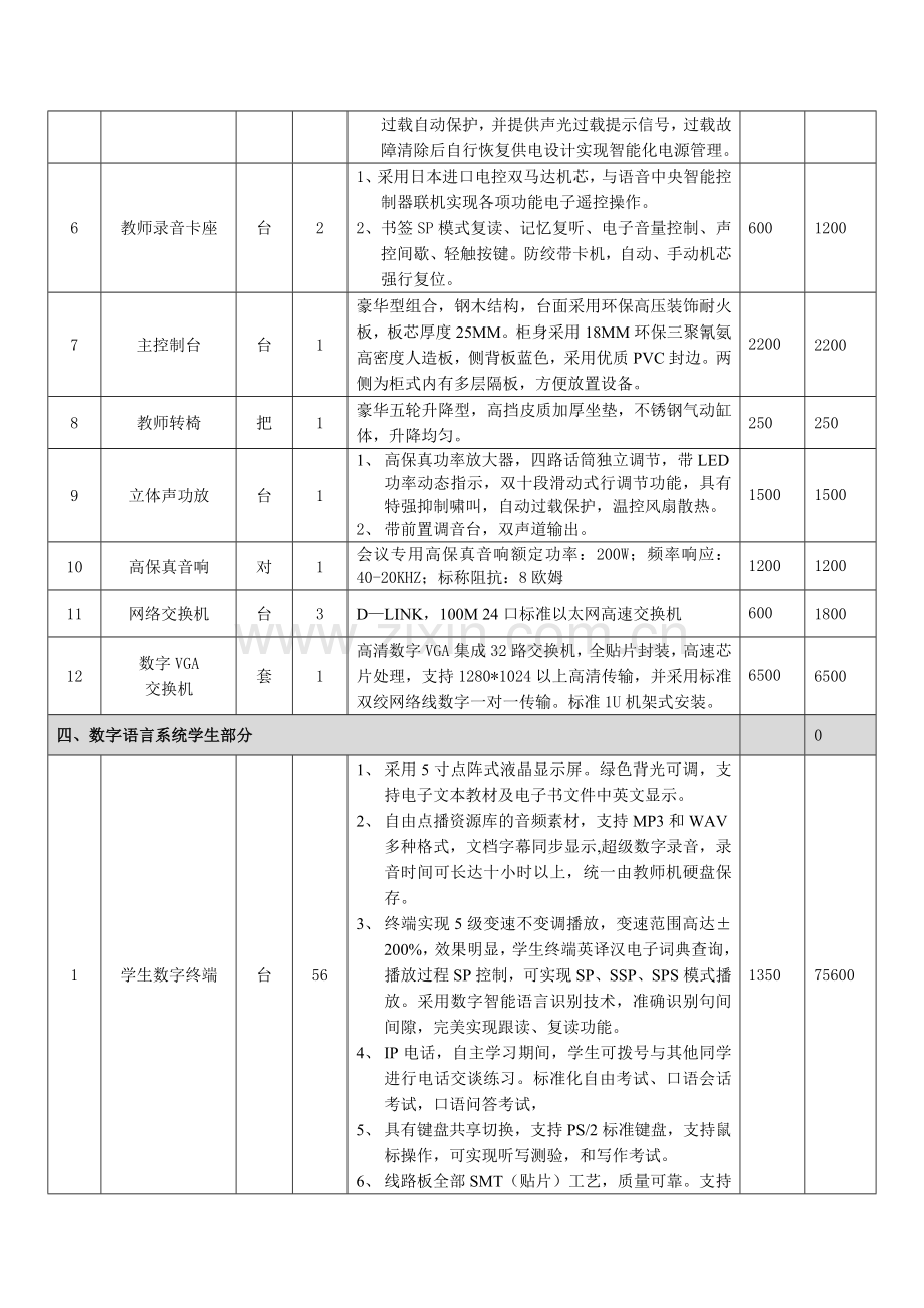 2021-2022年收藏的精品资料语音室建设方案建议方案.doc_第2页