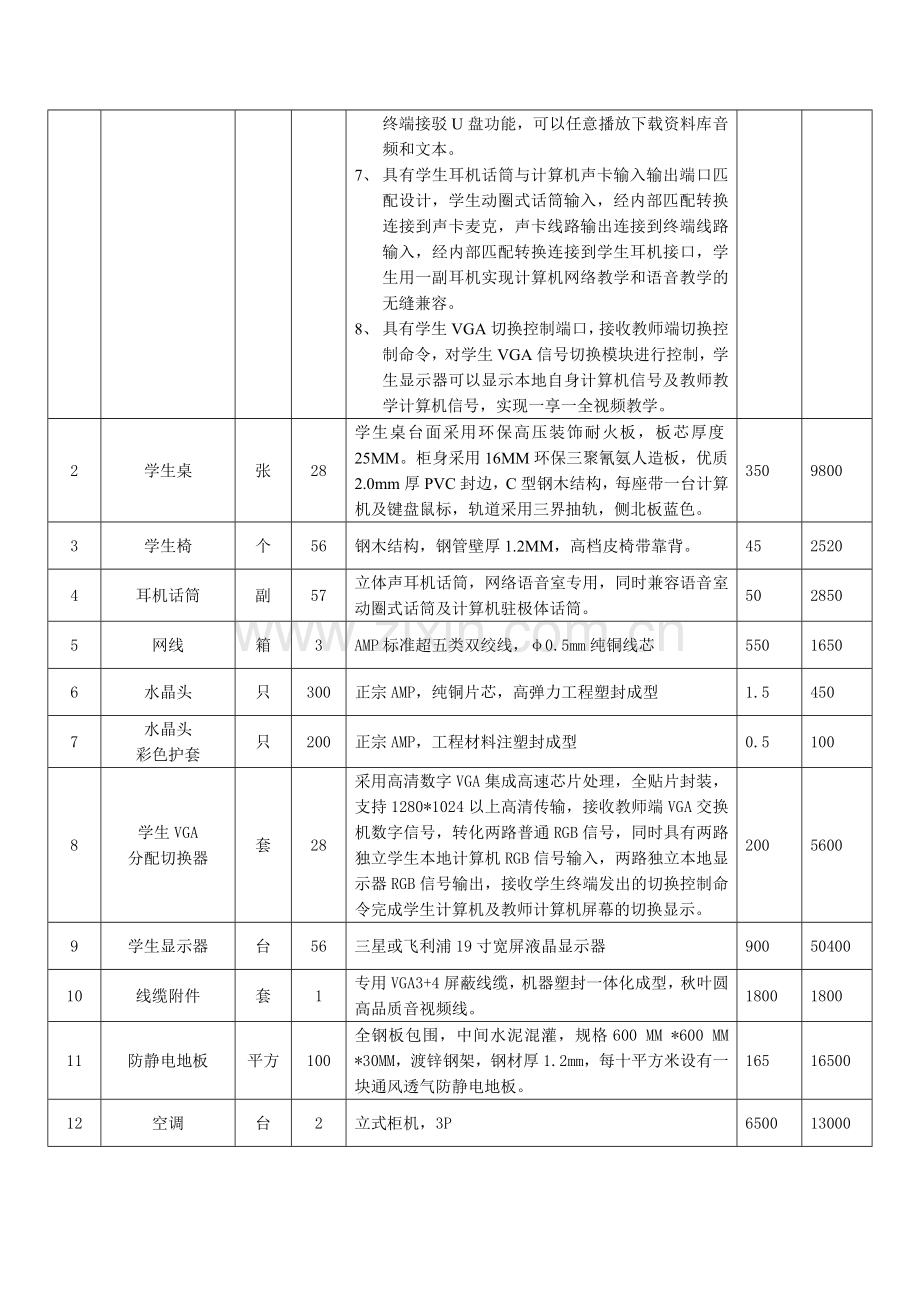 2021-2022年收藏的精品资料语音室建设方案建议方案.doc_第3页