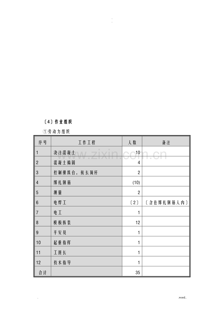 桥梁工程高墩施工专项技术方案设计.doc_第2页