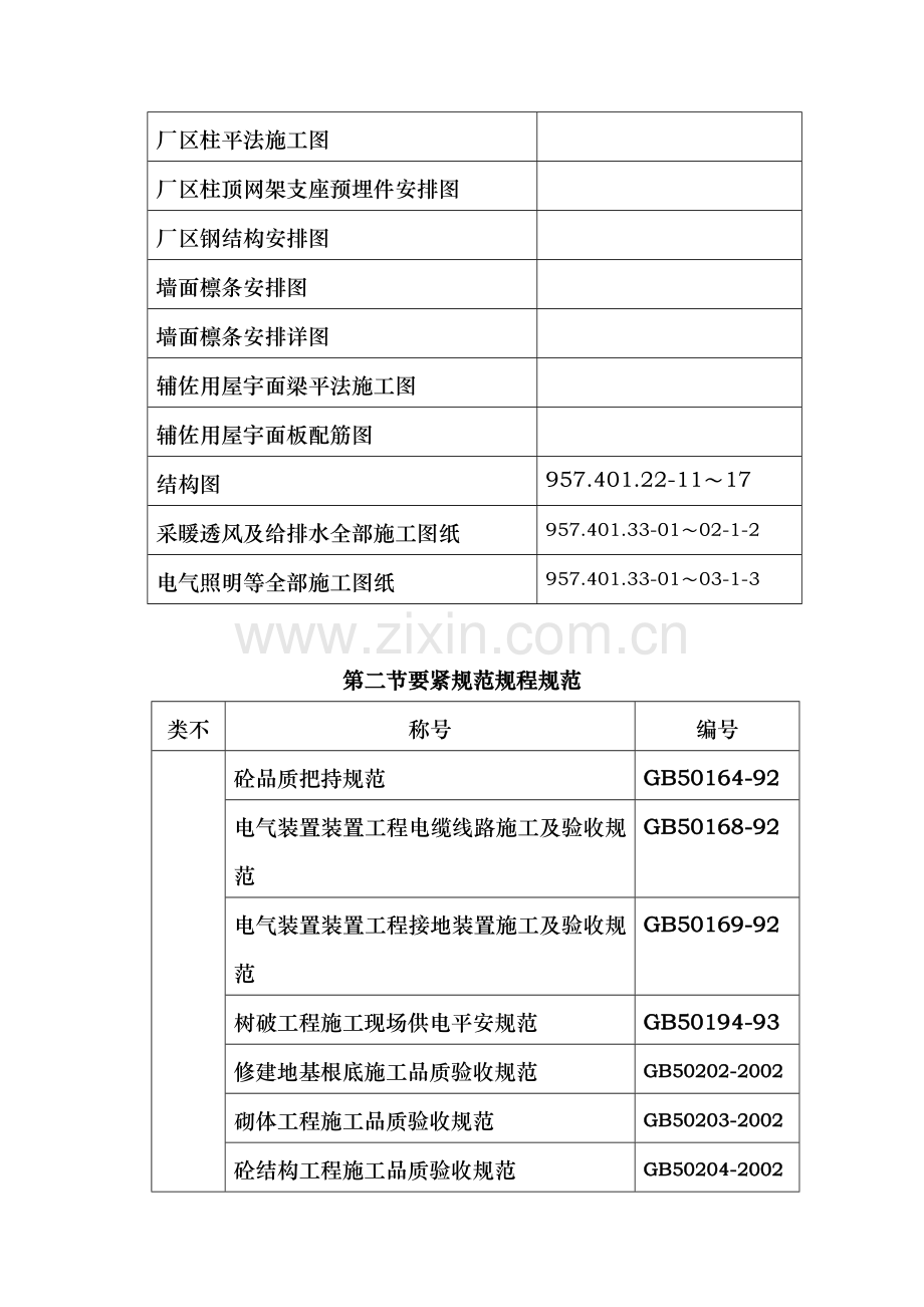 综合加工车间及包装材料库施工组织设计方案_(2).doc_第2页