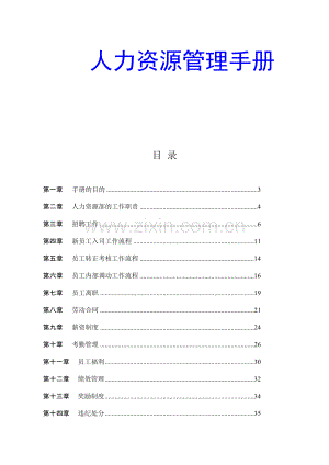 人力资源管理手册.doc