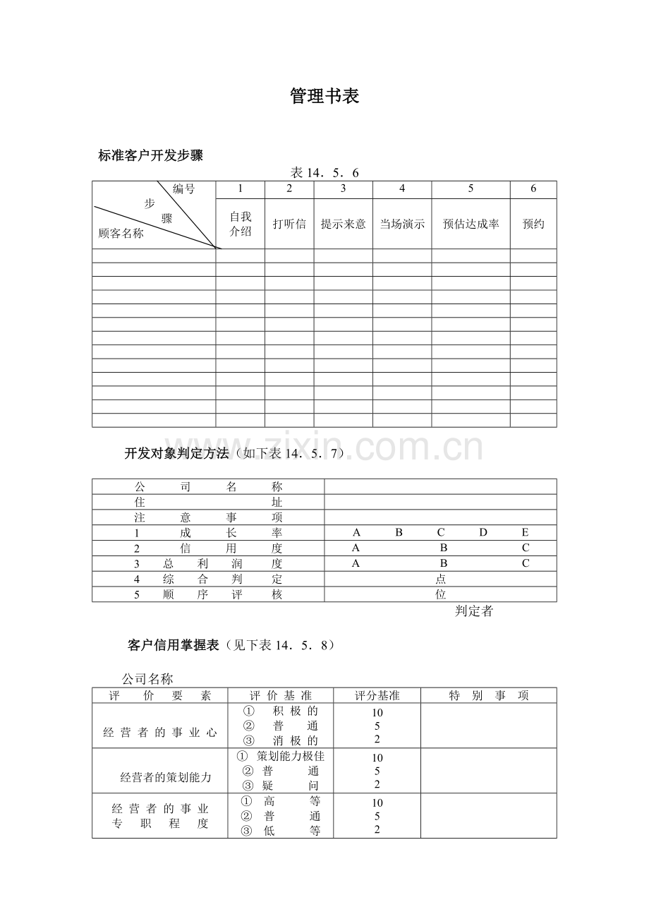 公司管理书表.DOC_第1页