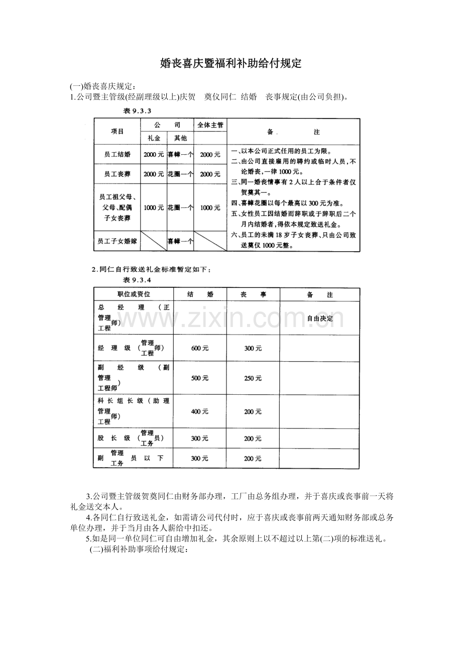 婚丧喜庆暨福利补助给付规定.doc_第1页