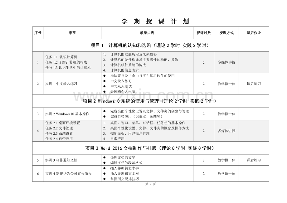 计算机应用基础课程标准-授课计划-课程整体设计-教学计划-教学日历.doc_第3页