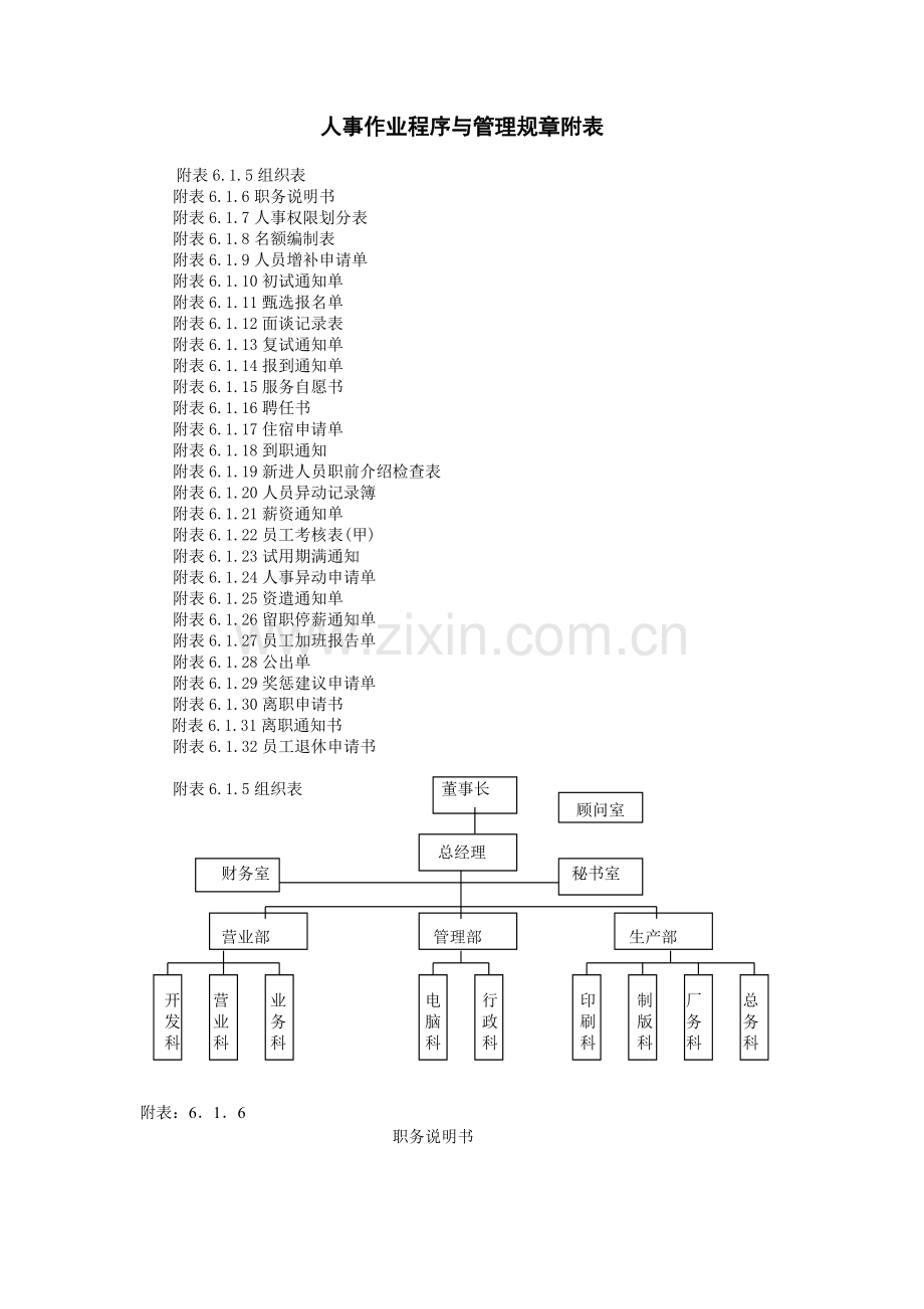 人事管理规则人事作业程序与管理.DOC_第1页